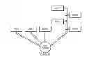 Fig. 01 - FlexRay network runtime error detection and containment