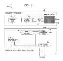 Fig. 02 - Automatic defect management in memory devices