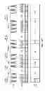 Fig. 99 - Data, mode and ready bit packets on bidirectional control/data leads