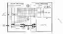 Fig. 01 - Configurable, error-tolerant memory control