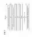 Fig. 08 - Configurable, error-tolerant memory control