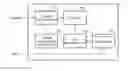 Fig. 01 - APPARATUS AND METHOD FOR SYNCHRONIZING CONTENT WITH DATA