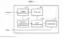 Fig. 02 - APPARATUS AND METHOD FOR SYNCHRONIZING CONTENT WITH DATA