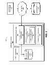 Fig. 02 - Three-dimensional annotation facing