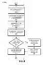 Fig. 09 - Three-dimensional annotation facing