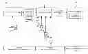 Fig. 01 - Multilayered document distribution in multiscreen systems