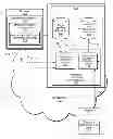 Fig. 01 - Methods and apparatus for in-line editing of web page content stored in multiple data stores