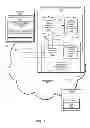 Fig. 02 - Methods and apparatus for in-line editing of web page content stored in multiple data stores
