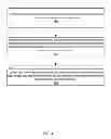 Fig. 07 - Methods and apparatus for in-line editing of web page content stored in multiple data stores