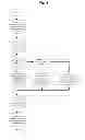 Fig. 07 - METHOD AND SYSTEM FOR BROWSING THINGS OF INTERNET OF THINGS ON IP USING WEB PLATFORM