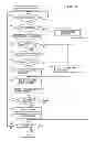 Fig. 06 - IMAGE FORMING DEVICE, WEB PAGE OBTAINING METHOD AND A NON-TRANSITORY COMPUTER-READABLE RECORDING MEDIUM ENCODED WITH WEB PAGE OBTAINING PROGRAM