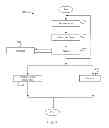Fig. 09 - DOCUMENT CREATION AND MANAGEMENT SYSTEMS AND METHODS