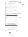 Fig. 22 - Rendering a redeemable document