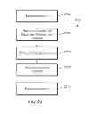 Fig. 23 - Rendering a redeemable document