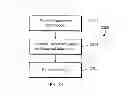 Fig. 24 - Rendering a redeemable document