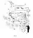 Fig. 02 - Network communications for transportation management