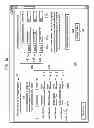 Fig. 16 - Systems, computer implemented methods, geographic weather-data selection interface display, and computer readable medium having program products to generate user-customized virtual weather data and user-customized weather-risk products responsive thereto