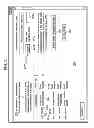 Fig. 18 - Systems, computer implemented methods, geographic weather-data selection interface display, and computer readable medium having program products to generate user-customized virtual weather data and user-customized weather-risk products responsive thereto