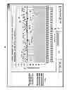 Fig. 30 - Systems, computer implemented methods, geographic weather-data selection interface display, and computer readable medium having program products to generate user-customized virtual weather data and user-customized weather-risk products responsive thereto
