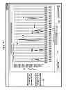 Fig. 31 - Systems, computer implemented methods, geographic weather-data selection interface display, and computer readable medium having program products to generate user-customized virtual weather data and user-customized weather-risk products responsive thereto