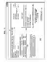 Fig. 44 - Systems, computer implemented methods, geographic weather-data selection interface display, and computer readable medium having program products to generate user-customized virtual weather data and user-customized weather-risk products responsive thereto