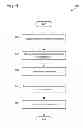 Fig. 07 - USER INTERFACE ELEMENTS FOR TRANSPORTATION SHARING