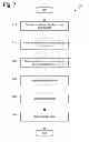 Fig. 08 - USER INTERFACE ELEMENTS FOR TRANSPORTATION SHARING
