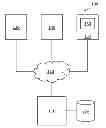 Fig. 01 - Identifying Communication Clients