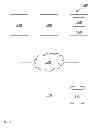 Fig. 02 - Identifying Communication Clients