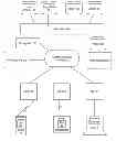 Fig. 01 - Website with enhanced book memos