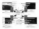 Fig. 01 - Remote geobrowser control for collaborative decision making