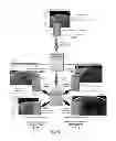 Fig. 06 - Remote geobrowser control for collaborative decision making