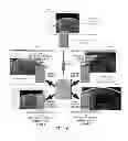Fig. 07 - Remote geobrowser control for collaborative decision making