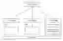 Fig. 01 - BACKGROUND APPLICATION PAGE ARCHITECTURE FOR WEB APPLICATIONS