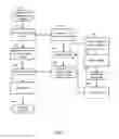 Fig. 06 - BACKGROUND APPLICATION PAGE ARCHITECTURE FOR WEB APPLICATIONS
