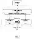 Fig. 02 - APPLICATION DEVELOPMENT TOOL