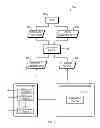 Fig. 05 - Maintaining a discrete data representation that corresponds to information contained in free-form text