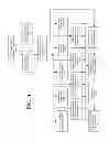 Fig. 02 - DIGITAL ASSET TAGGING