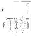 Fig. 09 - Slide bar display control device and slide bar display control method