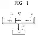 Fig. 02 - METHOD AND APPARATUS FOR CONTROLLING A DISPLAY