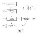 Fig. 13 - Lens heating compensation systems and methods