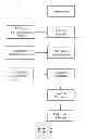 Fig. 14 - Lens heating compensation systems and methods