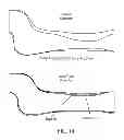 Fig. 16 - Lens heating compensation systems and methods