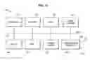 Fig. 07 - Masks for double patterning photolithography