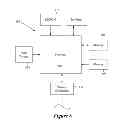 Fig. 07 - Reconfigurable logic block
