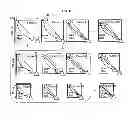 Fig. 07 - LSI design method and LSI design device
