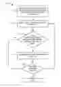 Fig. 01 - Timing-aware test generation and fault simulation