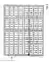 Fig. 09 - Method and apparatus for implementing soft constraints in tools used for designing programmable logic devices