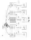 Fig. 02 - Mechanism for transforming between type-independent and type-specific code