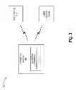 Fig. 06 - Mechanism for transforming between type-independent and type-specific code